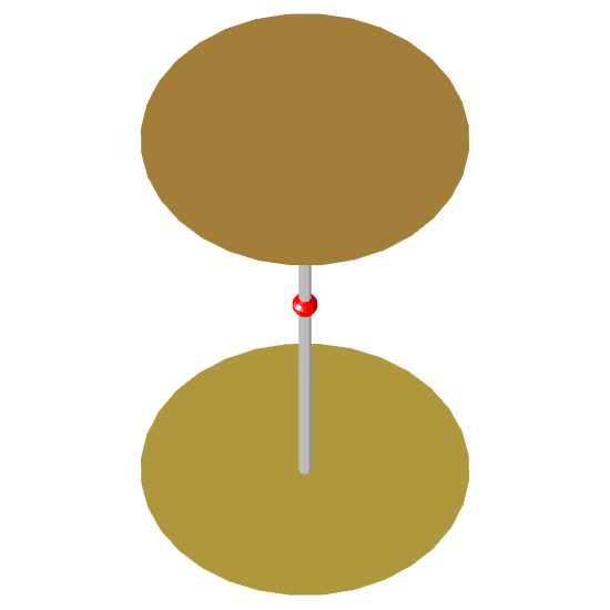 ANTENNA MAGUS Antenna information The leading Antenna Design