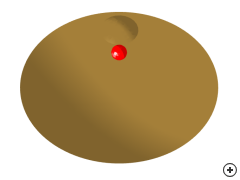 Image of the Pattern fed Gregorian Axisymmetrical dual reflector