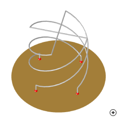 Image of the Short-circuited Quadrifilar helix (S-C QHA)
