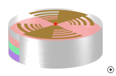 Image of the cavity-backed log-periodic 2-arm.