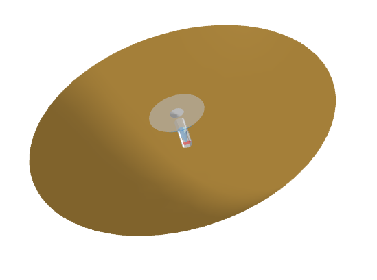 Parabolic reflector with wideband splashplate feed