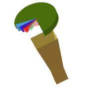 Cylindrical Luneberg lens antenna