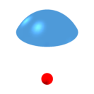 Positive Meniscus Elliptic Lens