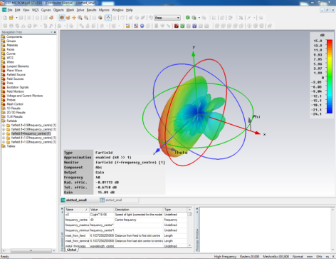 cst software cst software