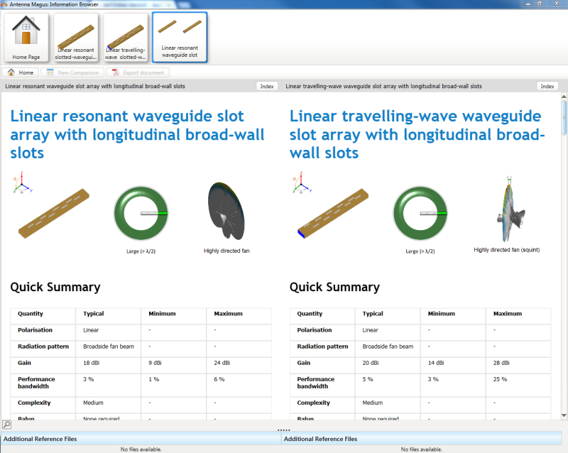 ANTENNA MAGUS APP Notes The leading Antenna Design Software tool. Antenna Design. Simplified