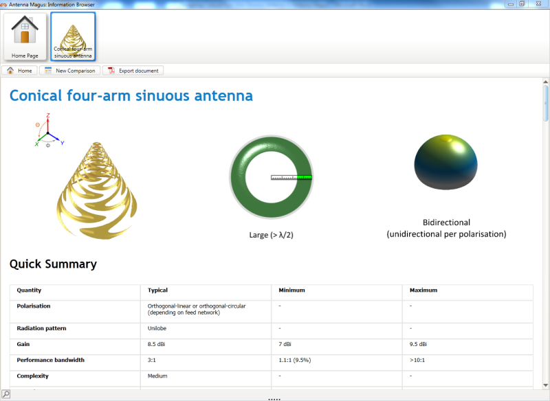 ANTENNA MAGUS APP Notes The leading Antenna Design Software tool