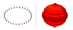 Circular array with manual layout