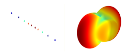 Linear, manual layout Chebyshev and space taper