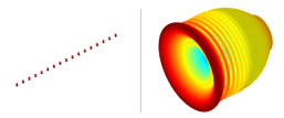 Linear array with scan angle and Uniform taper