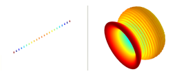 linear array with scan angle and default taper