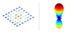 Planar broadside array with Chebyshev taper
