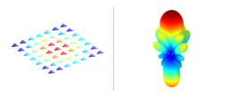 Planar broadside array with default taper