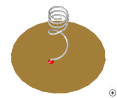 Image of the Dual band normal mode helix