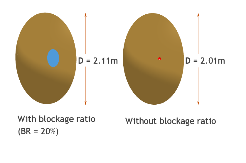 ANTENNA MAGUS NEWS The leading Antenna Design Software tool