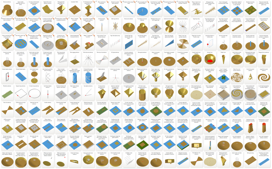 ANTENNA MAGUS NEWS The leading Antenna Design Software tool