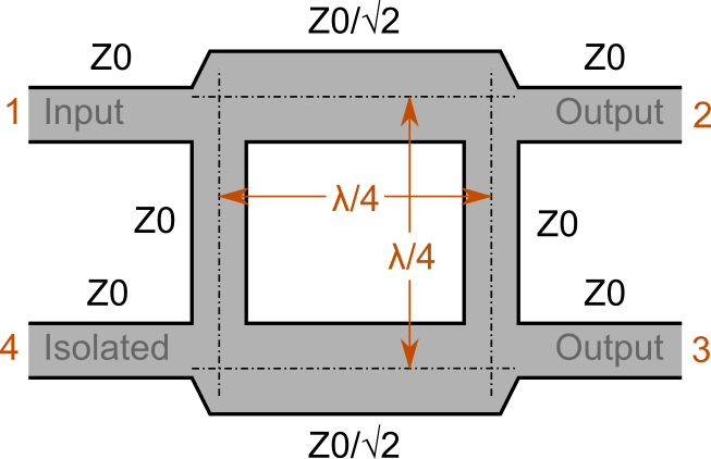 cst software for antenna design cst software for antenna design