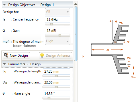 Conical Horn Antenna Design Pdf Conical Horn Antenna Design Pdf